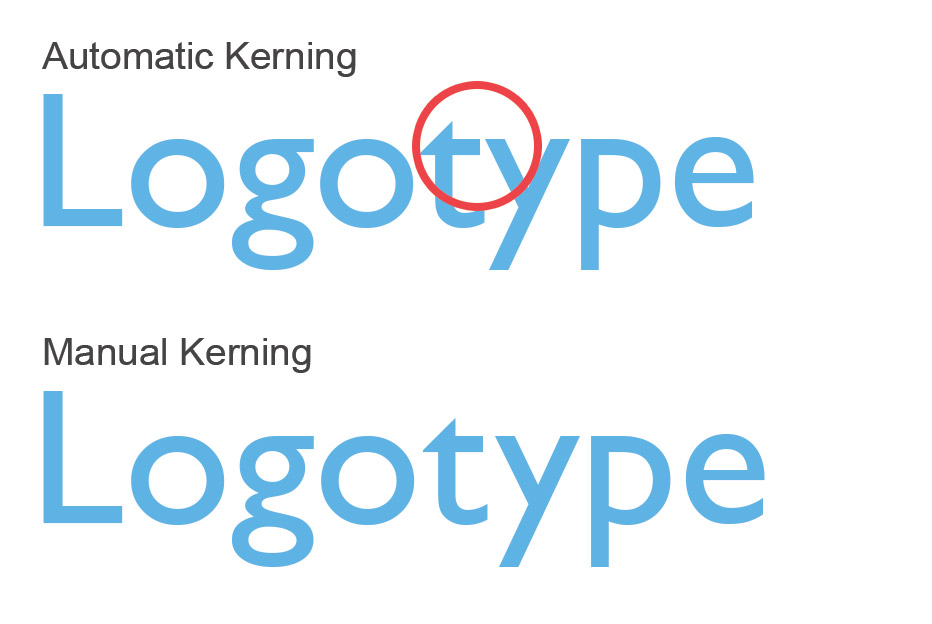 Typography Kerning Comparison