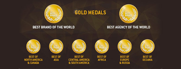 Best Brand Awards Gold Medals